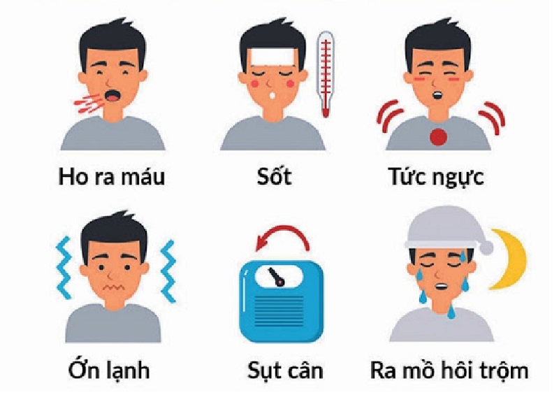 Triệu chứng nghi nhiễm Nontuberculous Mycobacteria (NTM)