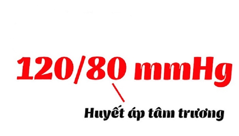 Huyết áp tâm trương là chỉ số dưới trong chỉ số huyết áp đo được