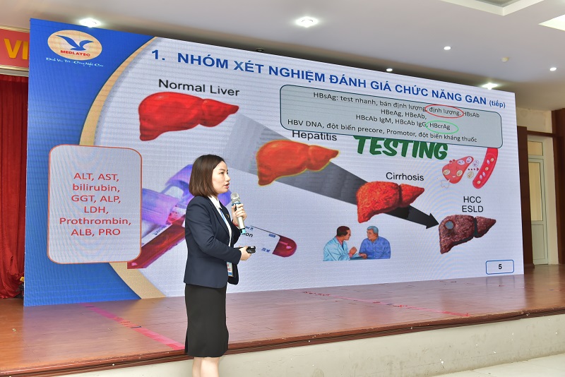 Nhóm xét nghiệm chức năng gan