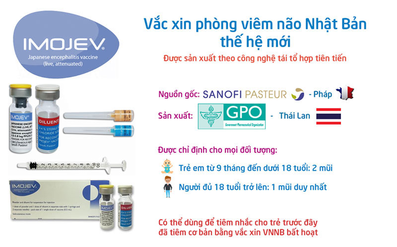 Vắc xin viêm não Nhật Bản mới IMOJEV